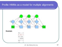 JM -  1 Introduction to Bioinformatics: Lecture XIII Profile and Other Hidden Markov Models Jarek Meller Jarek Meller Division.... 