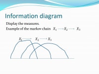 I-Measure. Recall Shannon’s Information measures. -  ppt download