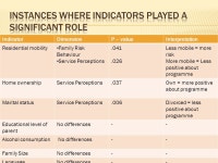 Willem JH Roestenburg Associate Professor: University of Johannesburg Co-Director: Afri.Yze Consult (Pty) Ltd. & A.Yze LLC (USA)... 
