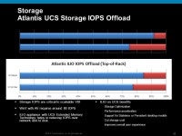 © 2009 Cisco Systems, Inc. All rights reserved. Virtual Experience Infrastructure Richard Dodsworth, Lai KwaiSeng. -  ppt download