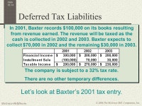 © 2004 The McGraw-Hill Companies, Inc. McGraw-Hill/Irwin Chapter 16 Accounting for Income Taxes. -  ppt download