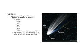 Comets. Comets “dirty snowballs” in space Contain Dust Gases CO 2 CH 4 NH 3 Leftovers from the beginning of the solar system... 