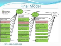Sylvia Hurtado, Kevin Eagan, Gina Garcia, Juan Garibay, & Felisha Herrera AERA Annual Meeting, Vancouver, Canada April 13, ppt... 