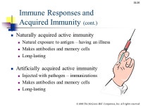 © 2009 The McGraw-Hill Companies, Inc. All rights reserved The Lymphatic and Immune Systems PowerPoint® presentation to... 