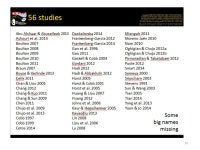 “Corpus Insights from Lextutor R&D that are too small to publish but too interesting to ignore” +1 Tom Cobb SFU March 12, ppt... 