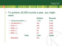 Club Membership European Trends, Attracting & Retaining Members Presented by Jerry Kilby. -  ppt download