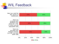 CLRN Evaluation Update Educational Support Systems May 28, ppt download