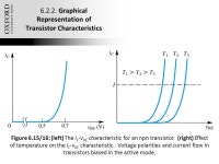 Oxford University Publishing Microelectronic Circuits by Adel S. Sedra and Kenneth C. Smith ( ) Chapter #6: Bipolar Junction... 