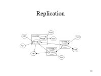 1 Herald: Achieving a Global Event Notification Service Luis Felipe Cabrera, Michael B. Jones, Marvin Theimer Microsoft Research.... 