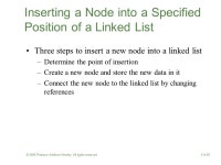 All rights reserved5 A-1 Chapter 5 Linked Lists CS102 Sections 51 and 52 Marc Smith and Jim Ten Eyck Spring ppt download
