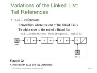All rights reserved5 A-1 Chapter 5 Linked Lists CS102 Sections 51 and 52 Marc Smith and Jim Ten Eyck Spring ppt download