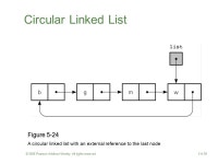 All rights reserved5 A-1 Chapter 5 Linked Lists CS102 Sections 51 and 52 Marc Smith and Jim Ten Eyck Spring ppt download