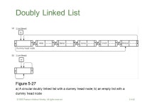 All rights reserved5 A-1 Chapter 5 Linked Lists CS102 Sections 51 and 52 Marc Smith and Jim Ten Eyck Spring ppt download
