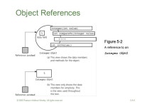 All rights reserved5 A-1 Chapter 5 Linked Lists CS102 Sections 51 and 52 Marc Smith and Jim Ten Eyck Spring ppt download
