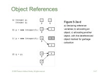 All rights reserved5 A-1 Chapter 5 Linked Lists CS102 Sections 51 and 52 Marc Smith and Jim Ten Eyck Spring ppt download