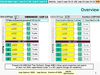 OviewLoop 1Loop 2-4AQLoop 5Loop 6-8SonoVueLoop 9Loop 10-12AQLoop 13Loop 14-16MCE Loop Capture /MOD Creation of ROIs Loop Review... 