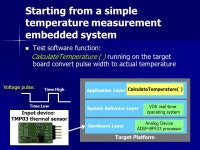 1 FIT for Embedded System Test Development PRESENTER : Jingwen Chen. -  ppt download