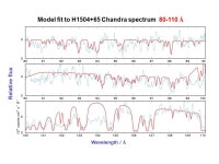 Institute for Astronomy and Astrophysics, University of Tübingen 13 July 2007X-ray Grating Spectroscopy Cambridge, USA 1 X-ray... 