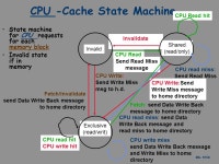 EEL 5708 Multiprocessor 2 Larger multiprocessors Lotzi Bölöni Fall ppt download