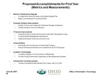 Information Technology Improvement Plan J. Brice Bible Chief Information Officer Ohio University June 28, ppt download