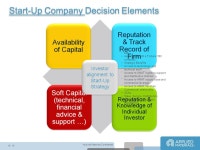 Applied Materials Confidential R 140 G 140 B 140 R 220 G 220 B 220 R 69 G 153 B 195 R 254 G 203 B 0 R 255 G 121 B 1 R 234 G 40 B... 