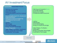 Applied Materials Confidential R 140 G 140 B 140 R 220 G 220 B 220 R 69 G 153 B 195 R 254 G 203 B 0 R 255 G 121 B 1 R 234 G 40 B... 