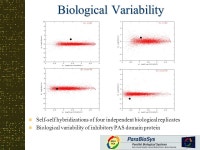 Plotting the path from RNA to microarray: the importance of experimental planning and methods Glenn Short Microarray Core... 