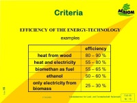 Kopetz Feb 06 Nr.: Landeskammer für Land- und Forstwirtschaft Steiermark Folie 1 Energy from Biomass- Achievements targets... 