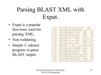 BLAST Programming Thomas Madden NCBI January 28, ppt download