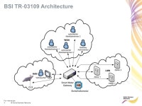 For internal use 1© Nokia Siemens Networks R 255 G 211 B 8 R 255 G 175 B 0 R 127 G 16 B 162 R 163 G 166 B 173 R 137 G 146 B 155... 