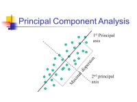 Non-linear Principal Manifolds a Useful Tool in Bioinformatics and Medical Applications Andrei Zinovyev Institute des Hautes... 