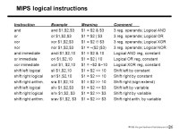 1  1998 Morgan Kaufmann Publishers and UCB CEG3420 Computer Design Lecture 4 MIPS Instruction Set Philip Leong. -  ppt download