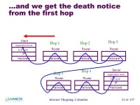 1 of 137Internet Mapping, Columbia. 137 slides Clear and Present Dangers Bill Cheswick Lumeta Corp. -  ppt download