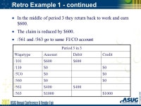 Copyright © 2003 Americas’ SAP Users’ Group Advanced Topics in Payroll Processing Steve Bogner, Managing Partner May ppt... 