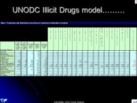 John Walker Crime Trends Analysis Measuring Global Moneylaundering Presented by John Walker at the Utrecht School of Economics... 