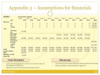 Nov GTX – A SHOT IN THE ARM, OR A COSTLY MISTAKE by PEER PRESSURE Cure’s Dilemma. -  ppt download
