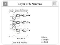 2 1 Neuron Model and Network Architectures. 2 2 Biological Inspiration. -  ppt download