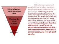 1¶ Introduction – Thesis Statement Body 2 ¶ Main Point 1 3 ¶ Main Point 2 4 ¶ Main Point 3 5 ¶ Conclusion – Concluding... 