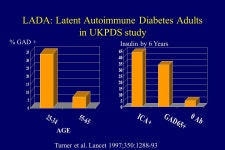 R2=.37 P<.0001 Steck et al Diabetes Care R2=.47 p<.0001 Steck et al Diabetes Care ppt download
