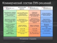 Алексей Шуленин Эксперт по технологиям обработки и анализа... 