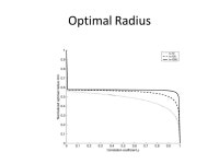 Network Correlated Data Gathering With Explicit Communication: NP- Completeness and Algorithms R˘azvan Cristescu, Member, IEEE... 