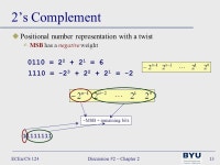 ECEN 301Discussion #21 – Boolean Algebra1 DateDayClass No.... Exam 12 NovWed21Boolean Algebra13.2 – 13 EXAM 2 13 NovThu.... 