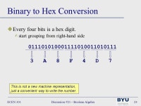 ECEN 301Discussion #21 – Boolean Algebra1 DateDayClass No.... Exam 12 NovWed21Boolean Algebra13.2 – 13 EXAM 2 13 NovThu.... 