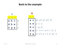 1 Lecture 11: Provenance and Data privacy December 8, 2010 Dan Suciu -- CSEP544 Fall ppt download
