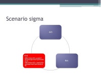 The Byzantine Generals Problem (M. Pease, R. Shostak, and L. Lamport) January 2011 Presentation by Avishay Tal. -  ppt download