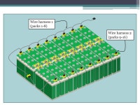 LPRDS – CMS – 2011 Per Cell Management Design. Presentation Outline Introduction Project Goals One Board Per Pack ESS... 
