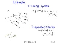 CPSC 322, Lecture 9Slide 1 Search: Advanced Topics Computer Science cpsc322, Lecture 9 (Textbook Chpt 3.6) January, 22, ppt download