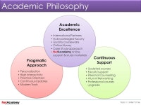Topic 1: Slide 1 of 36 Higher Education Programs Preview SOUTHWEST STATE UNIVERSITY  -  ppt download