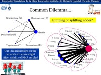 How to Model Different Dose-effects in Networks of Interventions? Areti Angeliki Veroniki, MSc, PhD Prepared for: 2015 CADTH... 