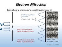 Phys 102 – Lecture 24 The classical and Bohr atom ppt download
